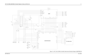 Page 71VHF 136-162 MHz (8486769Z02-A) Schematic Diagrams, Overlays, and Parts Lists7-116881096C25-BJune, 2005
DC_REGULATION
AUDI
O
MICROPROCESSOR
ACCESSORY/KEYPAD
CONNECTOR
C506
1000pF11
C503
1000pF
CNTL_SYNTH_CS
A22
B1
4
B2
CNTL_SPI_CLK
SWITCHS4431
A1
3
C403
100pF32
1000pFC402
CNTL_5V
SW_B+ 12
A1
3
A22
B1
4
B2
3V
CNTL_MOD_OUT
3V
SWITCHS441
1
24
CNTL_RSSI
8BK1005HM471 E500
C501
1uF 17
C505
1000pF100 7
CNTL_USWB+
R504
CNTL_5R
30
5V
CNTL_SPI_DATA_OUT
SW_B+
31
CNTL_3V
3 21
SW_B+
NC
3V D3_3V 19
TP404 18
15 16
1...