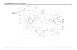 Page 73VHF 136-162 MHz (8486769Z02-A) Schematic Diagrams, Overlays, and Parts Lists7-136881096C25-BJune, 2005
2.3 V150 mV RMS (25 kHz) (Rx)
75 mv RMS (12.5 kHz) (Rx)
1.5 V
200 mV RMS10 mV RMS (Tx)
0 V (Rx)
3 V (Tx)
7.5 V
100k
3.5V (UNSQ)
3.5V (UNSQ)
0.15 V (UNSQ)
3 V (UNSQ) 1.5 V145 mV RMS 114 mV (RF)
Supply = 7.42
1/2 Supply = 3.22
INTERNAL SPEAKER
R516
R517 0Not Placed Not Placed
Not Placed
3.46 V RMS (Rx)(0.5 W@24 OHMS
VHF UHF
R513
R515
ACCESSORY CONNECTOR
DC Level 0.3 - 0.4 V low
MICROPHONE CONNECTOR
Not...