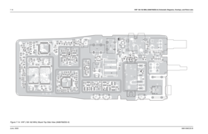 Page 767-16VHF 136-162 MHz (8486769Z02-A) Schematic Diagrams, Overlays, and Parts ListsJune, 20056881096C25-B
C1C2C3
C4C5C6C7
C8C9
C22
C23
C24
C25C29C30C31
C32C33
C34
C35
C36
C69C91
C92
C112C113
C117
C201C202
C204
C205
C207C208
C209C210
C212
C213
C214
C215C216C217
C218
C219
C230
C231C232C233
C241
C243
C244
C245
C251
C253
C254
C255C256C257C258
C263
C264
C265C266C267C268
C269
C281
C282
C283C284C286
C293
C301
C302
C303
C305C306
C400C402C403
C404
C406C407C408
C409
C410
C412
C413
C418
C419
C421C422
C425
C426
C430...