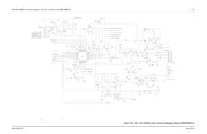 Page 91VHF 136-162 MHz Schematic Diagrams, Overlays, and Parts Lists (8486769Z04-C)7-316881096C25-BJune, 2005
2.3 V150 mV RMS (25 kHz) (Rx)
75 mv RMS (12.5 kHz) (Rx)
1.5 V
200 mV RMS10 mV RMS (Tx)
0 V (Rx)
3 V (Tx)
7.5 V 100k
3.5V (UNSQ)
3.5V (UNSQ)
0.15 V (UNSQ)
3 V (UNSQ) 1.5 V145 mV RMS 114 mV (RF)
Supply = 7.42
1/2 Supply = 3.22
INTERNAL SPEAKER
R516
R517 0Not Placed Not Placed
Not Placed
3.46 V RMS (Rx)(0.5 W@24 OHMS
VHF UHF
R513
R515
ACCESSORY CONNECTOR
DC Level 0.3 - 0.4 V low
MICROPHONE CONNECTOR
Not...