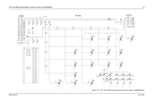 Page 93VHF 136-162 MHz Schematic Diagrams, Overlays, and Parts Lists (8486769Z04-C)7-336881096C25-BJune, 2005
UP 
83 
F1 5 LEDBL 
0  4 DATA 
REF            STD            LIMITED KEYPAD       
R3                                       NOT PLACED 
R4                                       NOT PLACED 
R5                                       NOT PLACED 
# GND 
              J1
DISPLAY MODULE
   CONNECTOR 
R15                                      NOT PLACED R2                                       NOT PLACED 
C5...