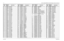 Page 1167-56VHF 146-174 MHz (8486342Z13-C) Schematic Diagrams, Overlays, and Parts ListsJune, 20056881096C25-BC411 2113743M24 CAP, 0.1uFC412
2113743L17
CAP, 1000pF
C413 2113743M24 CAP, 0.1uF
C414
2113743M24
CAP, 0.1uF
C415 2113743L17 CAP, 1000pF
C416
2113743L17
CAP, 1000pF
C417 2113743L17 CAP, 1000pF
C418
2113743M24
CAP, 0.1uF
C4192113743L17 CAP, 1000pF
C420
2113743L41
CAP, .01uF
C421 2113743L41 CAP, .01uF
C422
2113743L41
CAP, .01uF
C430 2113743M24 CAP, 0.1uF
C431
2113743L17
CAP, 1000pF
C432 2113743M24 CAP,...