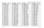 Page 19612-20UHF 403-440 MHz (8486635Z03-O) Schematic Diagrams, Overlays, and Parts ListsJune, 20056881096C25-BC406 2113743N50 CAP, 150pFC407
2113743L17
CAP, 1000pF
C408 2113743L17 CAP, 1000pF
C409
2113743L17
CAP, 1000pF
C410 2311049A57 CAPP, 10uF
C411
2113743M24
CAP, 0.1uF
C412 2113743L17 CAP, 1000pF
C413
2113743M24
CAP, 0.1uF
C414 2113743M24 CAP, 0.1uF
C415
2113743L17
CAP, 1000pF
C416 2113743L17 CAP, 1000pF
C417
2113743L17
CAP, 1000pF
C418 2113743M24 CAP, 0.1uF
C419
2113743L17
CAP, 1000pF
C420 2113743L41 CAP,...
