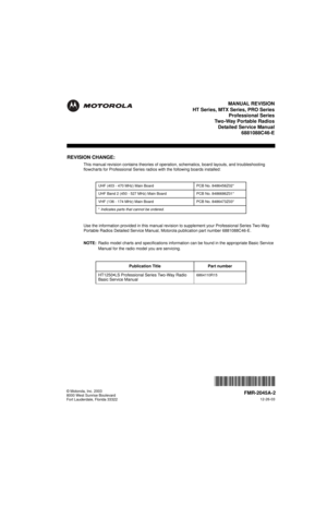 Page 1MANUAL REVISION
12-26-03
®
© Motorola, Inc. 2003
8000 West Sunrise Boulevard
Fort Lauderdale, Florida 33322
*FMR2045A-2*
FMR-2045A-2
HT Series, MTX Series, PRO Series
Professional Series
Two-Way Portable Radios
Detailed Service Manual
6881088C46-E
REVISION CHANGE:
This manual revision contains theories of operation, schematics, board layouts, and troubleshooting 
flowcharts for Professional Series radios with the following boards installed:
Use the information provided in this manual revision to...