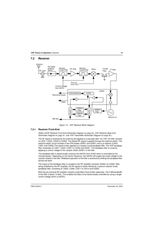 Page 69FMR-2045A-2December 26, 2003
VHF Theory of Operation: Receiver69
7.2 Receiver
Figure 7-2.  VHF Receiver Block Diagram
7.2.1 Receiver Front-End
(Refer toVHF Receiver Front-End Schematic Diagram on page 80, VHF Receiver Back-End 
Schematic Diagram on page 81, and VHF Transmitter Schematic Diagram on page 84.)
The RF signal is received by the antenna and applied to a low-pass filter. For VHF, the filter consists 
of L3531, L3532, C3532 to C3563. The filtered RF signal is passed through the antenna switch....