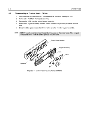 Page 242-10MAINTENANCE
6.7 Disassembly of Control Head - CM200
1. Disconnect the flat cable from the Control Head PCB connector. See Figure 2-11.
2. Remove the PCB from the keypad assembly.
3. Remove the LENs from the rubber keypad assembly.
4. Remove the keypad assembly from the control head housing by lifting it up from the face 
side.
5. Disconnect the speaker socket and remove the speaker from the keypad assembly.
.
Figure 2-11 Control Head Housing Removal CM200
NOTEDO NOT touch or contaminate the...