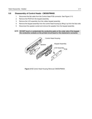 Page 25Radio Disassembly - Detailed2-11
6.8 Disassembly of Control Heads - CM300/PM400
1. Disconnect the flat cable from the Control Head PCB connector. See Figure 2-12.
2. Remove the PCB from the keypad assembly.
3. Remove the LCD assembly from the rubber keypad assembly.
4. Remove the keypad assembly from the control head housing by lifting it up from the face side.
5. Disconnect the speaker socket and remove the speaker from the keypad assembly.
Figure 2-12 Control Head Housing Removal CM300/PM400
NOTEDO NOT...