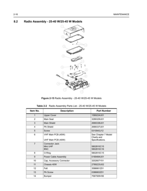 Page 302-16MAINTENANCE
8.2 Radio Assembly - 25-40 W/25-45 W Models
Figure 2-15 Radio Assembly - 25-40 W/25-45 W Models
Table 2-2   Radio Assembly Parts List - 25-40 W/25-45 W Models
Item No. Description Part Number
1 Upper Cover 1589224U01
2 Main Seal 3289329U01
3 Main Shield2689338U01
4 PA Shield 2689337U01
5 Screw0310943J12
6  VHF Main PCB (45W)
UHF Main PCB (40W)See Chapter 7 Model 
Charts and 
Specifications.
7 Connector Jack:
Mini UHF
BNC
5802810C15
5802810C16
8 O-Ring 5802810C15
9Power Cable...