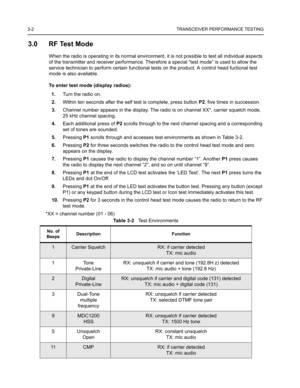 Page 383-2TRANSCEIVER PERFORMANCE TESTING
3.0 RF Test Mode
When the radio is operating in its normal environment, it is not possible to test all individual aspects 
of the transmitter and receiver performance. Therefore a special “test mode” is used to allow the 
service technician to perform certain functional tests on the product. A control head fuctional test 
mode is also available.
To enter test mode (display radios):
1.Turn the radio on.
2.Within ten seconds after the self test is complete, press button...