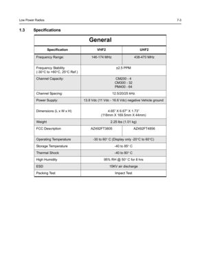 Page 57Low Power Radios7-3
1.3 Specifications 
General
Specification VHF2 UHF2
Frequency Range:146-174 MHz438-470 MHz
Frequency Stability
(-30°C to +60°C, 25°C Ref.)±2.5 PPM
 
Channel Capacity:CM200 - 4
CM300 - 32
PM400 - 64
Channel Spacing: 12.5/20/25 kHz
Power Supply:13.8 Vdc (11 Vdc - 16.6 Vdc) negative Vehicle ground
Dimensions (L x W x H) 4.65” X 6.67” X 1.73” 
(118mm X 169.5mm X 44mm)
Weight2.25 lbs (1.01 kg)
FCC Description AZ492FT3805  AZ492FT4856
Operating Temperature-30 to 60° C (Display only -20°C to...