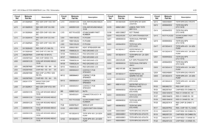 Page 119UHF 1-25 W Band 2 PCB 8488978U01 (rev. P9) / Schematics4-25L209 2413926N24 IND CER CHIP 100.0 NH 
5%L210
2413926N18
IND CER CHIP 33.0 NH 
5%
L211 2413926N24 IND CER CHIP 100.0 NH 
5%
L212
2413926N18
IND CER CHIP 33.0 NH 
5%
L213 2413926N24 IND CER CHIP 100.0 NH 
5%
L214
2413926H20
IND CHIP 47.0 NH 5%
L215 2413926H20 IND CHIP 47.0 NH 5%
L216
2462587N44
CHIP IND 18 NH 5%
L217 2462587Q42 IND CHIP 390NH 10%
L300
2460591C35
COIL AIR WOUND INDUC 
18.08
L301 2462587N55 CHIP IND  150   NH      5%
L302...