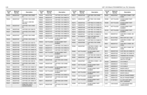 Page 1224-28UHF 1-25 W Band 2 PCB 8488978U01 (rev. P9) / SchematicsR5023
0662057A97
CHIP RES 100K OHMS 
5%
R5024 0662057A97 CHIP RES 100K OHMS 
5%
(Not used in GM3188/
GM3189)
R5025
0662057A97
CHIP RES 100K OHMS 
5%
R5026 0662057A85 CHIP RES 33K OHM 5%
R5027
0662057B08
CHIP RES 270K OHMS 
5%
R5028 0662057A97 CHIP RES 100K OHMS 
5%
R5029
0662057A97
CHIP RES 100K OHMS 
5%
R5030 0662057A85 CHIP RES 33K OHM 5%
R5031
0662057A92
CHIP RES 62K OHMS 5%
R5032 0662057A89 CHIP RES 47K OHMS 5%
R5033
0662057A89
CHIP RES 47K...