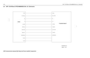 Page 1244-30UHF 1-25 W Band 2 PCB 8486684Z02 (Rev. A) / Schematics3.0 UHF 1-25 W Band 2 PCB 8486684Z02 (Rev. A) / Schematics
9V
COMP_B+
DET_VFWD FILT_SW_B+
INTEGRATORPA_BIAS
PWR_SETRX
RX_EN
TX_ENTX_INJ
SHEET 1 OF 8 73D02968C74-O
9V
COMP_B+
DET_VFWD FILT_SW_B+
INTEGRATORPA_BIAS
PWR_SET RX
RX_EN
TX_EN TX_INJ
MAIN
COMPARTMENT
UHF2 Interconnection between Main Board and Power Amplifier Compartment 