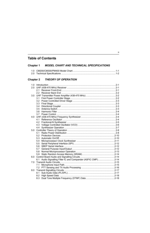 Page 153iii
Table of Contents
Chapter 1MODEL CHART AND TECHNICAL SPECIFICATIONS
1.0 CM200/CM300/PM400 Model Chart .................................................................... 1-1
2.0 Technical Specifications ...................................................................................... 1-2
Chapter 2THEORY OF OPERATION
1.0 Introduction .......................................................................................................... 2-1
2.0 UHF (438-470 MHz) Receiver...