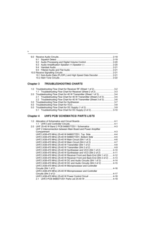 Page 154iv
9.0 Receive Audio Circuits....................................................................................... 2-19
9.1 Squelch Detect .......................................................................................... 2-19
9.2 Audio Processing and Digital Volume Control ........................................... 2-20
9.3 Audio Amplification Speaker (+) Speaker (-) ............................................. 2-20
9.4 Handset Audio...