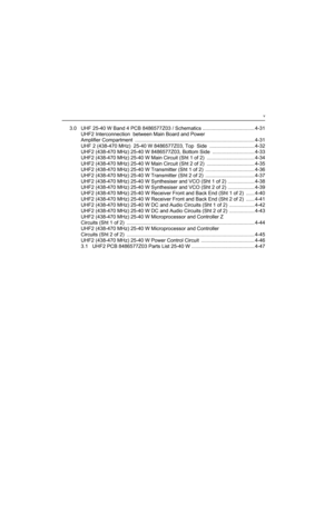 Page 155v
3.0 UHF 25-40 W Band 4 PCB 8486577Z03 / Schematics ..................................... 4-31
UHF2 Interconnection  between Main Board and Power 
Amplifier Compartment  ..................................................................................... 4-31
UHF 2 (438-470 MHz)  25-40 W 8486577Z03, Top  Side  ................................ 4-32
UHF2 (438-470 MHz) 25-40 W 8486577Z03, Bottom Side .............................. 4-33
UHF2 (438-470 MHz) 25-40 W Main Circuit (Sht 1 of 2)...