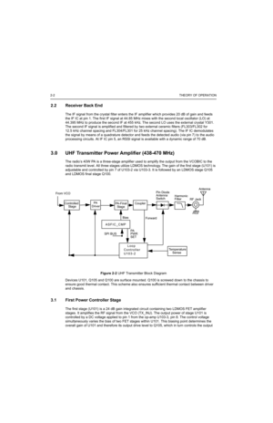 Page 1622-2THEORY OF OPERATION
2.2 Receiver Back End
The IF signal from the crystal filter enters the IF amplifier which provides 20 dB of gain and feeds 
the IF IC at pin 1. The first IF signal at 44.85 MHz mixes with the second local oscillator (LO) at 
44.395 MHz to produce the second IF at 455 kHz. The second LO uses the external crystal Y301. 
The second IF signal is amplified and filtered by two external ceramic filters (FL303/FL302 for 
12.5 kHz channel spacing and FL304/FL301 for 25 kHz channel spacing)....