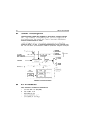 Page 1682-8THEORY OF OPERATION
5.0 Controller Theory of Operation
This section provides a detailed theory of operation for the radio and its components. The main 
radio is a single-board design, consisting of the transmitter, receiver, and controller circuits. A 
control head is connected by an extension cable. The control head contains LED indicators, a 
microphone connector, buttons, and speaker. 
In addition to the power cable and antenna cable, an accessory cable can be attached to a 
connector on the rear...