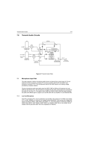 Page 175Transmit Audio Circuits2-15
7.0 Transmit Audio Circuits
Figure 2-7 Transmit Audio Paths
7.1 Microphone Input Path
The radio supports 2 distinct microphone paths known as internal (from control head J2-15) and 
external mic (from accessory connector P1-2) and an auxiliary path (FLAT TX AUDIO, from 
accessory connector P1-5). The microphones used for the radio require a DC biasing voltage 
provided by a resistive network.
The two microphone audio input paths enter the ASFIC CMP at U504-pin 48 (external...