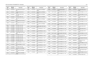 Page 213UHF 25-40 W Band 2 PCB 8486577Z01 / Schematics4-21
C2000 2113743F18 CAP CHIP 2.2 UF 16V +80-
20%C2001
2311049J11
CAPACITOR TANT 10% 
4.7UF
C2002 2311049A72 CAP TANT CHIP 10.0UF 
10% 10V
C2003
2113743K15
CHIP CAP, CER 0.1UF
C2004 2113743F18 CAP CHIP 2.2 UF 16V +80-
20%
C2005
2113743F18
CAP CHIP 2.2 UF 16V +80-
20%
C2006 2113743F18 CAP CHIP 2.2 UF 16V +80-
20%
C2007
2113743E20
CAP CHIP. 10 UF 10%
C2008 2113743E20 CAP CHIP. 10 UF 10%
C2009
2113743E20
CAP CHIP. 10 UF 10%
C2010 2113743E20 CAP CHIP. 10 UF 10%...