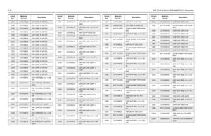 Page 2144-22UHF 25-40 W Band 2 PCB 8486577Z01 / Schematics
C304
2113743E20
CAP CHIP. 10 UF 10%
C305 2113743E20 CAP CHIP. 10 UF 10%
C306
2113743E20
CAP CHIP. 10 UF 10%
C307 2113743E20 CAP CHIP. 10 UF 10%
C308
2113743E20
CAP CHIP. 10 UF 10%
C309 2113743E20 CAP CHIP. 10 UF 10%
C310
2113743E20
CAP CHIP. 10 UF 10%
C311 2113743E20 CAP CHIP. 10 UF 10%
C312
2113743E20
CAP CHIP. 10 UF 10%
C313 2113743E20 CAP CHIP. 10 UF 10%
C314
2113743E20
CAP CHIP. 10 UF 10%
C315 2113743E20 CAP CHIP. 10 UF 10%
C316
2113743E20
CAP CHIP....