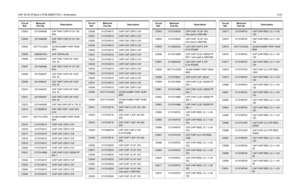 Page 215UHF 25-40 W Band 2 PCB 8486577Z01 / Schematics4-23
C5002 2311049A99 CAP TANT CHIP 47 UF 10V 
20%C5003
2311049A99
CAP TANT CHIP 47 UF 10V 
20%
C5004 NOT PLACED GCAM DUMMY PART NUM-
BER
C5005
2360567A03
CAP TANTALUM
C5006 2311049A57 CAP TANT CHIP A/P 10UF 
10% 16
C5007
2311049A99
CAP TANT CHIP 47 UF 10V 
20%
C5008 2311049A57 CAP TANT CHIP A/P 10UF 
10% 16
C5009
2311049A57
CAP TANT CHIP A/P 10UF 
10% 16
C5010 2311049A57 CAP TANT CHIP A/P 10UF 
10% 16
C5011
2311049A57
CAP TANT CHIP A/P 10UF 
10% 16
C5012...