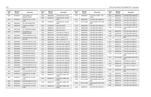 Page 2184-26UHF 25-40 W Band 2 PCB 8486577Z01 / Schematics
Q301 4813824A17 XSTR PNP40V .2A 
GENPB=100-300Q302
4813824A10
TSTR NPN 40V .2A GEN 
PURP
Q303 4802245J95 BJT, NPN TRANSISTOR
Q304
4809939C04
TSTR DUAL PNP/NPN 
UMC3
Q305 4802197J95 RF TRANSISTOR PBR941
Q306
4813824A17
XSTR PNP40V .2A 
GENPB=100-300
Q400 4809940E02 TSTR DIG NPN DTC114YE
Q401
4880141L03
QSTR PNP SOT23 LO PRO-
FILE TAP
Q403 4809940E02 TSTR DIG NPN DTC114YE
Q404
4809940E02
TSTR DIG NPN DTC114YE
Q405 4809940E02 TSTR DIG NPN DTC114YE
Q407...