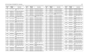 Page 219UHF 25-40 W Band 2 PCB 8486577Z01 / Schematics4-27
R188 NOT PLACED GCAM DUMMY PART NUM-
BERR189
0662057A97
CHIP RES 100K OHMS 5%
R190 0662057C35 CHIP RES 22 OHMS 5%
R191
0662057C35
CHIP RES 22 OHMS 5%
R192 0662057C35 CHIP RES 22 OHMS 5%
R193
NOT PLACED
GCAM DUMMY PART NUM-
BER
R194 NOT PLACED GCAM DUMMY PART NUM-
BER
R195
NOT PLACED
GCAM DUMMY PART NUM-
BER
R196 0662057A97 CHIP RES 100K OHMS 5%
R197
0662057A59
CHIP RES 2700 OHMS 5%
R198 0662057A97 CHIP RES 100K OHMS 5%
R199
0662057A59
CHIP RES 2700 OHMS...