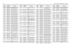 Page 2204-28UHF 25-40 W Band 2 PCB 8486577Z01 / Schematics
R432
0662057A85
CHIP RES 33K OHM 5%
R433 0662057A85 CHIP RES 33K OHM 5%
R434
0662057A85
CHIP RES 33K OHM 5%
R435 0662057A85 CHIP RES 33K OHM 5%
R436
0662057A85
CHIP RES 33K OHM 5%
R438 0662057A73 CHIP RES 10K OHMS 5%
R439
0662057A73
CHIP RES 10K OHMS 5%
R440 0662057A73 CHIP RES 10K OHMS 5%
R441
0662057A73
CHIP RES 10K OHMS 5%
R442 0662057A73 CHIP RES 10K OHMS 5%
R443
0662057A61
CHIP RES 3300 OHMS 5%
R444 0662057A73 CHIP RES 10K OHMS 5%
R445
0662057A73...