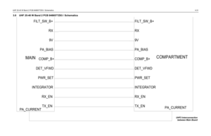 Page 223UHF 25-40 W Band 2 PCB 8486577Z03 / Schematics4-313.0 UHF 25-40 W Band 2 PCB 8486577Z03 / Schematics
9V
COMP_B+
DET_VFWD FILT_SW_B+
INTEGRATORPA_BIAS
PA_CURRENTPWR_SETRX
RX_EN
TX_EN9V
COMP_B+
DET_VFWD FILT_SW_B+
INTEGRATOR PA_BIAS
PA_CURRENT PWR_SET RX
RX_EN
TX_EN
MAINCOMPARTMENT
 UHF2 Interconnection
between Main Board 