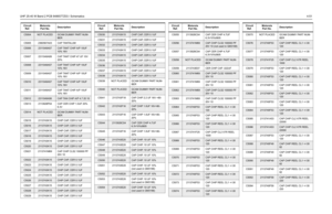 Page 243UHF 25-40 W Band 2 PCB 8486577Z03 / Schematics4-51
C5004
NOT PLACED
GCAM DUMMY PART NUM-
BER
C5005 2360567A03 CAP TANTALUM
C5006
2311049A57
CAP TANT CHIP A/P 10UF 
10% 16V
C5007 2311049A99 CAP TANT CHIP 47 UF 10V 
20%
C5008
2311049A57
CAP TANT CHIP A/P 10UF 
10% 16V
C5009 2311049A57 CAP TANT CHIP A/P 10UF 
10% 16V
C5010
2311049A57
CAP TANT CHIP A/P 10UF 
10% 16V
C5011 2311049A57 CAP TANT CHIP A/P 10UF 
10% 16V
C5012
2311049A56
CAP TAN CHIP A/P 4.7 20 10
C5013 2113928P04 CAP CER CHIP 1.0UF 20% 
6.3V...