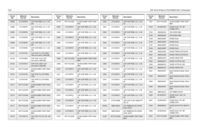 Page 2444-52UHF 25-40 W Band 2 PCB 8486577Z03 / Schematics
C5095
2113740F59
CAP CHIP REEL CL1 +/-30 
220
C5096 2113740F59 CAP CHIP REEL CL1 +/-30 
220
C5097
2113740F59
CAP CHIP REEL CL1 +/-30 
220
C5098 2113740F59 CAP CHIP REEL CL1 +/-30 
220
C5099
2113740F59
CAP CHIP REEL CL1 +/-30 
220
C5100 2113740F59 CAP CHIP REEL CL1 +/-30 
220
C5101
2113741F25
CAP CHIP CL2 X7R REEL 
1000 (not used in GM3188)
C5102 2113743E20 CAP CHIP. 10 UF 10%
(not used in GM3188)
C5103
2113743K15
CHIP CAP, CER 0.1UF
(not used in GM3188)...