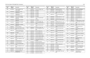 Page 245UHF 25-40 W Band 2 PCB 8486577Z03 / Schematics4-53
D502 4813825A23 DIODE, DISCRETE SPE-
CIALS VAR&PD511
4813833C02
DIODE DUAL 70V ‘5B’ 
COMM CATH
D513 4813833C02 DIODE DUAL 70V ‘5B’ 
COMM CATH
FL300
9180022M11
XTAL FILTER 44.85MHZ
FL301 9180468V06 SMD455KHZ 4 ELEMENT 
CER FLTR
FL302
9180468V04
SMD455KHZ 4 ELEMENT 
CER FLTR
FL303 9180469V03 SMD455KHZ 6 ELEMENT 
CER FLTR
FL304
9180469V06
SMD455KHZ 6 ELEMENT 
CER FLTR
J11 2889309U01 MINI-UHF PCB R.A
J2
0989241U02
FLEX 20PIN 1MM TOP NON 
ZIF
J3 0986615Z01...