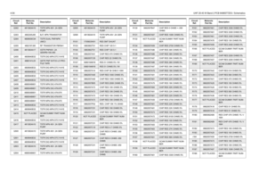 Page 2464-54UHF 25-40 W Band 2 PCB 8486577Z03 / Schematics
Q302
4813824A10
TSTR NPN 40V .2A GEN 
PURP
Q303 4802245J95 BJT, NPN TRANSISTOR
Q304
4809939C04
TSTR DUAL PNP/NPN 
UMC3
Q305 4802197J95 RF TRANSISTOR PBR941
Q306
4813824A17
XSTR PNP40V .2A 
GENPB=100-300
Q400 4809940E02 TSTR DIG NPN DTC114YE
Q401
4880141L03
QSTR PNP SOT23 LO PRO-
FILE TAPE
Q403 4809940E02 TSTR DIG NPN DTC114YE
Q404
4809940E02
TSTR DIG NPN DTC114YE
Q405 4809940E02 TSTR DIG NPN DTC114YE
Q407
4809940E02
TSTR DIG NPN DTC114YE
Q408 4880048M01...