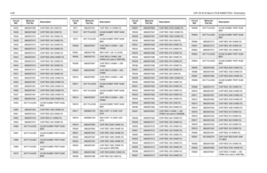 Page 2484-56UHF 25-40 W Band 2 PCB 8486577Z03 / Schematics
R435 0662057A85 CHIP RES 33K OHM 5%R436
0662057A85
CHIP RES 33K OHM 5%
R438 0662057A73 CHIP RES 10K OHMS 5%
R439
0662057A73
CHIP RES 10K OHMS 5%
R440 0662057A73 CHIP RES 10K OHMS 5%
R441
0662057A73
CHIP RES 10K OHMS 5%
R442 0662057A73 CHIP RES 10K OHMS 5%
R443
0662057A61
CHIP RES 3300 OHMS 5%
R444 0662057A73 CHIP RES 10K OHMS 5%
R445
0662057A73
CHIP RES 10K OHMS 5%
R450 0662057A73 CHIP RES 10K OHMS 5%
R451
0662057A73
CHIP RES 10K OHMS 5%
R453 0662057A61...