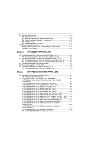 Page 254iv
9.0 Receive Audio Circuits....................................................................................... 2-19
9.1 Squelch Detect .......................................................................................... 2-19
9.2 Audio Processing and Digital Volume Control ........................................... 2-20
9.3 Audio Amplification Speaker (+) Speaker (-) ............................................. 2-20
9.4 Handset Audio...