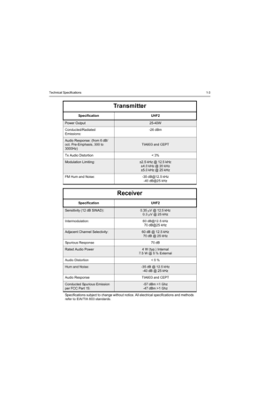 Page 259Technical Specifications1-3
Transmitter
Specification UHF2
Power Output25-40W
Conducted/Radiated 
Emissions:-26 dBm
Audio Response: (from 6 dB/
oct. Pre-Emphasis, 300 to 
3000Hz)
TIA603 and CEPT
Tx Audio Distortion < 3%
Modulation Limiting:±2.5 kHz @ 12.5 kHz
±4.0 kHz @ 20 kHz
±5.0 kHz @ 25 kHz
FM Hum and Noise: -35 dB@12.5 kHz
-40 dB@25 kHz
Receiver
Specification UHF2
Sensitivity (12 dB SINAD):0.35 μV @ 12.5 kHz
0.3 μV @ 25 kHz
Intermodulation: 60 dB@12.5 kHz 
70 dB@25 kHz 
Adjacent Channel...