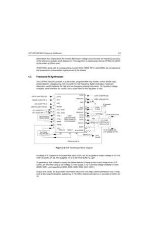 Page 265UHF (465-495 MHz) Frequency Synthesizer2-5
parameters (four characterize the inverse Bechmann voltage curve and one for frequency accuracy 
of the reference oscillator at 25 degrees C). This algorithm is implemented by the LVFRAC-N (U200) 
at the power up of the radio.
TCXO Y200, along with its corresponding circuitry R204, R205, R210, and C2053, are not placed as 
the temperature compensated crystal proved to be reliable.
4.2 Fractional-N Synthesizer
The LVFRAC-N U200 consists of a pre-scaler,...