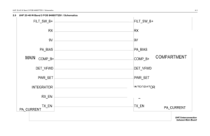 Page 295UHF 25-40 W Band 3 PCB 8486577Z01 / Schematics4-32.0 UHF 25-40 W Band 3 PCB 8486577Z01 / Schematics
9V
COMP_B+
DET_VFWD FILT_SW_B+
INTEGRATORPA_BIAS
PA_CURRENTPWR_SETRX
RX_EN
TX_EN9V
COMP_B+
DET_VFWD FILT_SW_B+
INTEGRATOR PA_BIAS
PA_CURRENT PWR_SET RX
RX_EN
TX_EN
MAINCOMPARTMENT
UHF3 Interconnection
between Main Board 