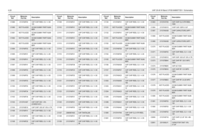 Page 3124-20UHF 25-40 W Band 3 PCB 8486577Z01 / Schematics
C1089 2113740F53 CAP CHIP REEL CL1 +/-30 
120C1090
NOT PLACED
GCAM DUMMY PART NUM-
BER
C1091 NOT PLACED GCAM DUMMY PART NUM-
BER
C1092
NOT PLACED
GCAM DUMMY PART NUM-
BER
C1093 NOT PLACED GCAM DUMMY PART NUM-
BER
C1094
2113740F53
CAP CHIP REEL CL1 +/-30 
120
C1095 2113740F41 CAP CHIP REEL CL1 +/-30 
39
C1096
2113740F41
CAP CHIP REEL CL1 +/-30 
39
C1097 2113740F41 CAP CHIP REEL CL1 +/-30 
39
C1098
2113740F53
CAP CHIP REEL CL1 +/-30 
120
C1099 2113740F53...