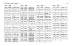 Page 315UHF 25-40 W Band 3 PCB 8486577Z01 / Schematics4-23
C5003
2311049A99
CAP TANT CHIP 47 UF 10V 
20%
C5004 NOT PLACED GCAM DUMMY PART NUM-
BER
C5005
2360567A03
CAP TANTALUM
C5006 2311049A57 CAP TANT CHIP A/P 10UF 
10% 16V
C5007
2311049A99
CAP TANT CHIP 47 UF 10V 
20%
C5008 2311049A57 CAP TANT CHIP A/P 10UF 
10% 16V
C5009
2311049A57
CAP TANT CHIP A/P 10UF 
10% 16V
C5010 2311049A57 CAP TANT CHIP A/P 10UF 
10% 16V
C5011
2311049A57
CAP TANT CHIP A/P 10UF 
10% 16V
C5012 2311049A56 CAP TAN CHIP A/P 4.7 20 10...