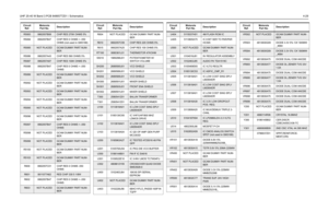 Page 321UHF 25-40 W Band 3 PCB 8486577Z01 / Schematics4-29
R5083
0662057B08
CHIP RES 270K OHMS 5%
R5084 0662057B47 CHIP RES 0 OHMS +-.050 
OHMS (not used in GM3188)
R5085
NOT PLACED
GCAM DUMMY PART NUM-
BER
R5086 0662057A43 CHIP RES 560 OHMS 5%
R5087
0662057A97
CHIP RES 100K OHMS 5%
R5088 0662057B47 CHIP RES 0 OHMS +-.050 
OHMS
R5089
NOT PLACED
GCAM DUMMY PART NUM-
BER
R5092 NOT PLACED GCAM DUMMY PART NUM-
BER
R5093
NOT PLACED
GCAM DUMMY PART NUM-
BER
R5094 NOT PLACED GCAM DUMMY PART NUM-
BER
R5095
NOT PLACED...