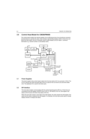 Page 362-4THEORY OF OPERATION
3.0 Control Head Model for CM300/PM400
The control head contains the internal speaker, the on/off/volume knob, the microphone connector, 
several buttons to operate the radio, three indicator Light Emitting Diodes (LED) to inform the user 
about the radio status, and an 8 character Liquid Crystal Display (LCD) for alpha - numerical 
information e.g. channel number or call address name. 
3.1 Power Supplies
The power supply to the control head is taken from the host radio’s 9.3V via...