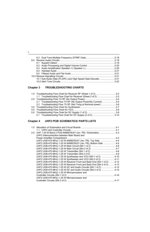 Page 56iv
8.3 Dual Tone Multiple Frequency (DTMF) Data ............................................. 2-18
9.0 Receive Audio Circuits....................................................................................... 2-19
9.1 Squelch Detect .......................................................................................... 2-19
9.2 Audio Processing and Digital Volume Control ........................................... 2-20
9.3 Audio Amplification Speaker (+) Speaker (-)...