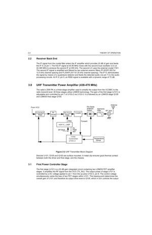 Page 642-2THEORY OF OPERATION
2.2 Receiver Back End
The IF signal from the crystal filter enters the IF amplifier which provides 20 dB of gain and feeds 
the IF IC at pin 1. The first IF signal at 44.85 MHz mixes with the second local oscillator (LO) at 
44.395 MHz to produce the second IF at 455 kHz. The second LO uses the external crystal Y301. 
The second IF signal is amplified and filtered by two external ceramic filters (FL303/FL302 for 
12.5 kHz channel spacing and FL304/FL301 for 25 kHz channel spacing)....