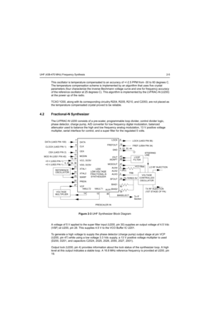 Page 67UHF (438-470 MHz) Frequency Synthesis2-5
This oscillator is temperature compensated to an accuracy of +/-2.5 PPM from -30 to 60 degrees C. 
The temperature compensation scheme is implemented by an algorithm that uses five crystal 
parameters (four characterize the inverse Bechmann voltage curve and one for frequency accuracy 
of the reference oscillator at 25 degrees C). This algorithm is implemented by the LVFRAC-N (U200) 
at the power up of the radio.
TCXO Y200, along with its corresponding circuitry...