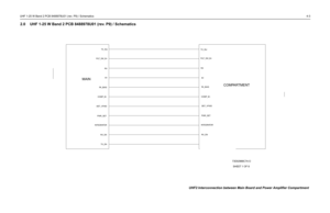 Page 97UHF 1-25 W Band 2 PCB 8488978U01 (rev. P9) / Schematics4-32.0 UHF 1-25 W Band 2 PCB 8488978U01 (rev. P9) / Schematics
9V
COMP_B+
DET_VFWD FILT_SW_B+
INTEGRATORPA_BIAS
PWR_SETRX
RX_EN
TX_ENTX_INJ
SHEET 1 OF 8 73D02968C74-O
9V
COMP_B+
DET_VFWD FILT_SW_B+
INTEGRATORPA_BIAS
PWR_SET RX
RX_EN
TX_EN TX_INJ
MAIN
COMPARTMENT
UHF2 Interconnection between Main Board and Power Amplifier Compartment 