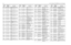 Page 1184-24UHF 1-25 W Band 2 PCB 8488978U01 (rev. P9) / SchematicsC611
2113740F41
CAP CHIP REEL CL1 +/-
30 39
C612 2113740F41 CAP CHIP REEL CL1 +/-
30 39
C613
2113740F41
CAP CHIP REEL CL1 +/-
30 39
C614 2113740F41 CAP CHIP REEL CL1 +/-
30 39
C615
2113740F41
CAP CHIP REEL CL1 +/-
30 39
C616 2113740F41 CAP CHIP REEL CL1 +/-
30 39
C617
2113740F41
CAP CHIP REEL CL1 +/-
30 39
C618 2113740F41 CAP CHIP REEL CL1 +/-
30 39
C619
NOT PLACED
GCAM DUMMY PART 
NUMBER
C620 2113740F41 CAP CHIP REEL CL1 +/-
30 39
C621...