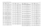 Page 241UHF 25-40 W Band 2 PCB 8486577Z03 / Schematics4-49
C2000 2113743F18 CAP CHIP 2.2 UF 16V +80-
20%C2001
2311049J11
CAPACITOR TANT 10% 
4.7UF
C2002 2311049A72 CAP TANT CHIP 10.0UF 
10% 10V
C2003
2113743K15
CHIP CAP, CER 0.1UF
C2004 2113743F18 CAP CHIP 2.2 UF 16V +80-
20%
C2005
2113743F18
CAP CHIP 2.2 UF 16V +80-
20%
C2006 2113743F18 CAP CHIP 2.2 UF 16V +80-
20%
C2007
2113743E20
CAP CHIP. 10 UF 10%
C2008 2113743E20 CAP CHIP. 10 UF 10%
C2009
2113743E20
CAP CHIP. 10 UF 10%
C2010 2113743E20 CAP CHIP. 10 UF 10%...