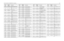 Page 315UHF 25-40 W Band 3 PCB 8486577Z01 / Schematics4-23
C5003
2311049A99
CAP TANT CHIP 47 UF 10V 
20%
C5004 NOT PLACED GCAM DUMMY PART NUM-
BER
C5005
2360567A03
CAP TANTALUM
C5006 2311049A57 CAP TANT CHIP A/P 10UF 
10% 16V
C5007
2311049A99
CAP TANT CHIP 47 UF 10V 
20%
C5008 2311049A57 CAP TANT CHIP A/P 10UF 
10% 16V
C5009
2311049A57
CAP TANT CHIP A/P 10UF 
10% 16V
C5010 2311049A57 CAP TANT CHIP A/P 10UF 
10% 16V
C5011
2311049A57
CAP TANT CHIP A/P 10UF 
10% 16V
C5012 2311049A56 CAP TAN CHIP A/P 4.7 20 10...